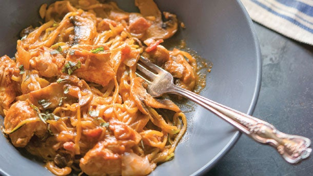Creamy Tomato Mushroom Chicken Pasta