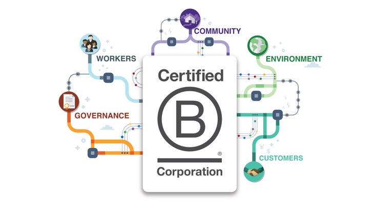 B Corp Certification_82 Certified B Corporation