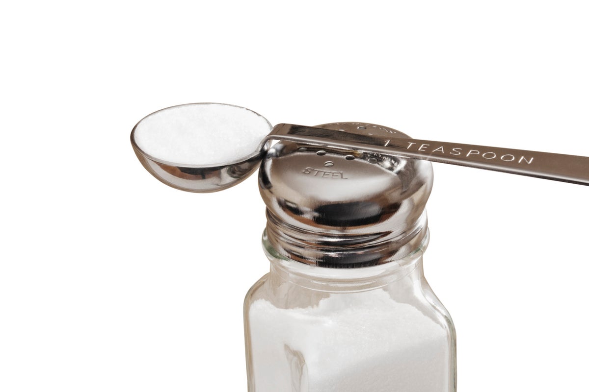 best-teaspoons-for-measuring