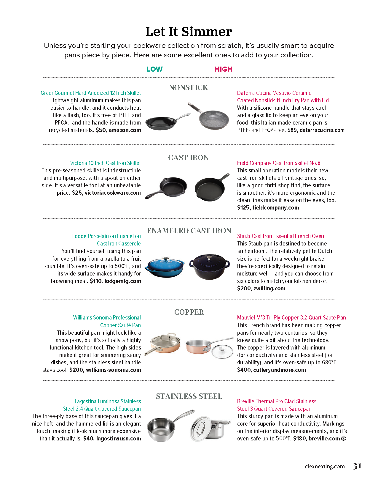 Cookware chart - Let it Simmer Know your Cookware