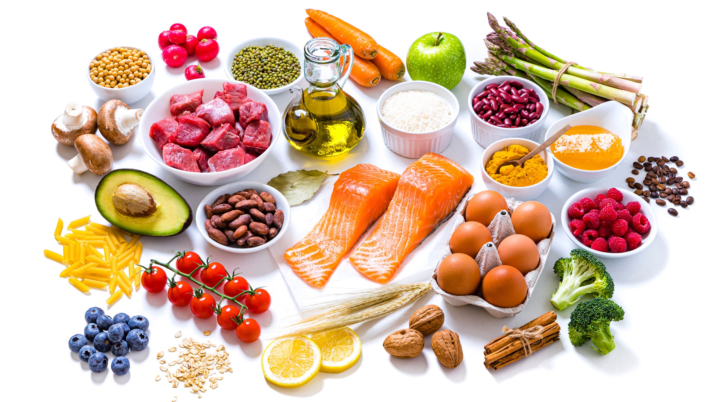 Which Diet Style Is Right For You?